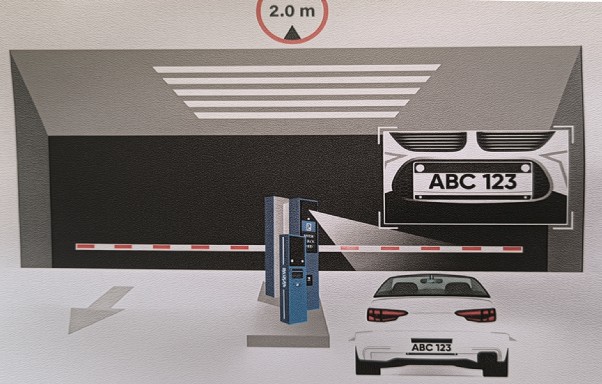 Parking Management